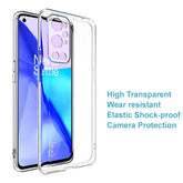 IMAK UX-5 Series Transparent Shockproof TPU Protective Case